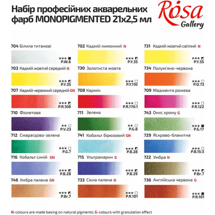 Акварельные краски Rosa Gallery Monopigmented в металл. пенали Индиго 21 цветов кювета (4823098525721) изображение 7