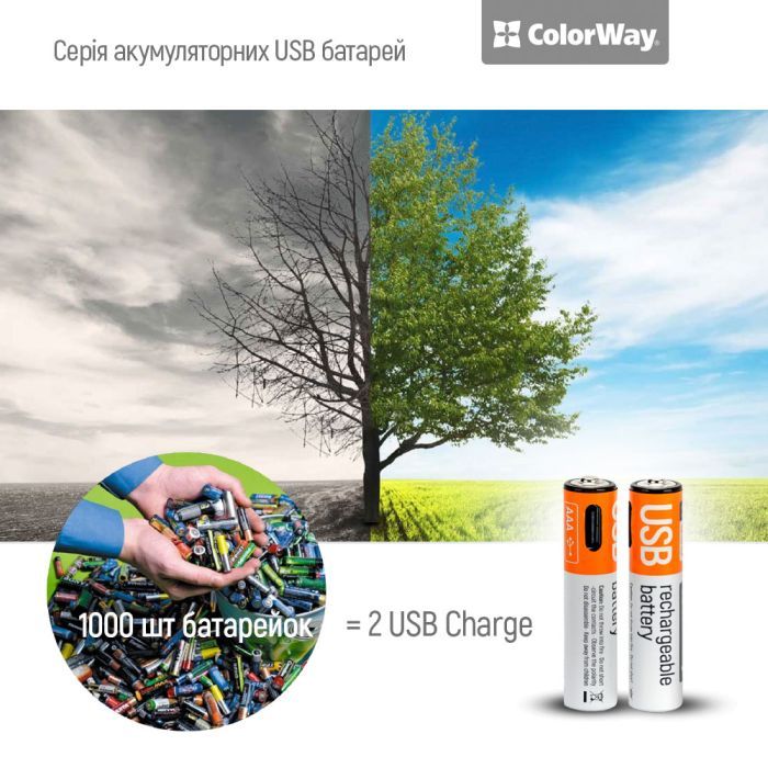 Аккумулятор ColorWay AAА USB-С 590 mAh 1.5V (2шт) (Li-Polymer) (CW-UBAAA-09) изображение 10