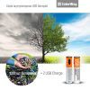Аккумулятор ColorWay AAА USB-С 590 mAh 1.5V (2шт) (Li-Polymer) (CW-UBAAA-09) изображение 10