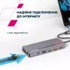 Порт-репликатор Canyon Docking Station DS-16 13 in 1 4k USB-C hub (CNS-TDS16) изображение 12
