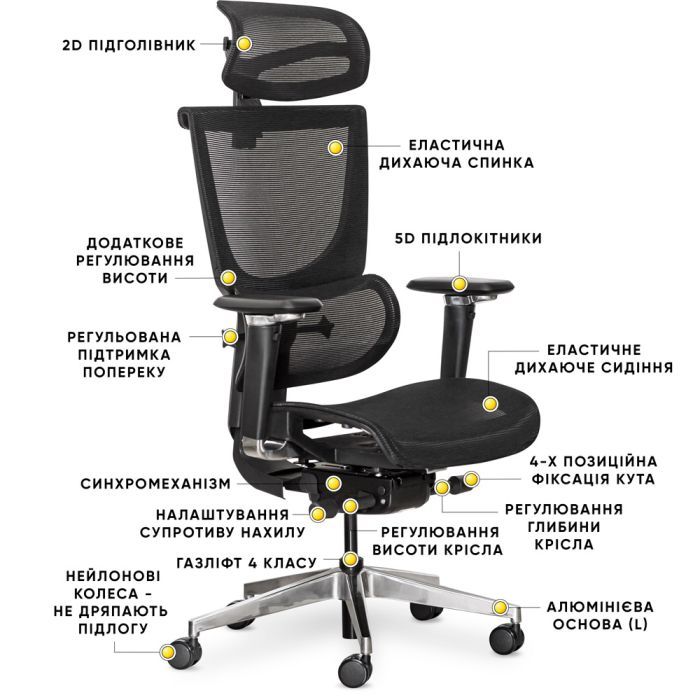 Офисное кресло Mealux S8 Air Black (HF-S8P M/B) изображение 10