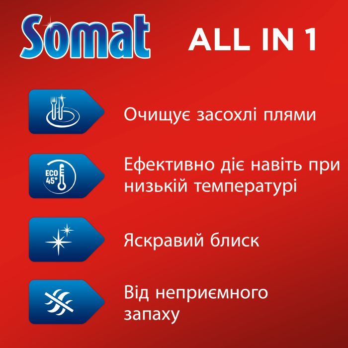 Таблетки для посудомоечных машин Somat All in 1 Extra 24 шт. (9000101809466) изображение 2