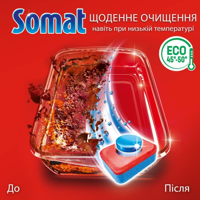 Таблетки для посудомоечных машин Somat All in 1 Extra 24 шт. (9000101809466) изображение 3