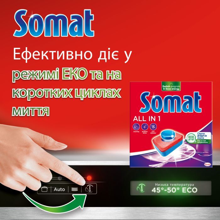 Таблетки для посудомоечных машин Somat All in 1 Extra 24 шт. (9000101809466) изображение 4