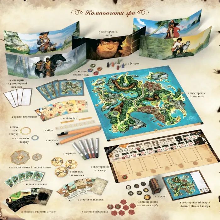 Настольная игра WoodCat Остров Сокровищ (Treasure Island) (укр.) (ВР_ОС) изображение 4