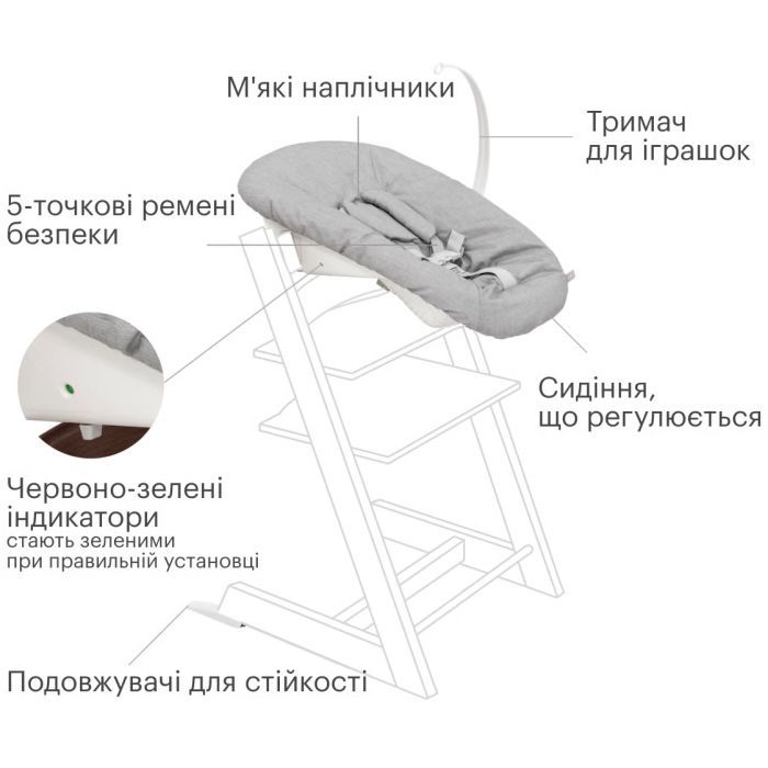 Аксесуар до стільчика для годування Stokke Крісло Tripp Trapp Newborn для новонарождених, сірий(Grey) (526101) зображення 7