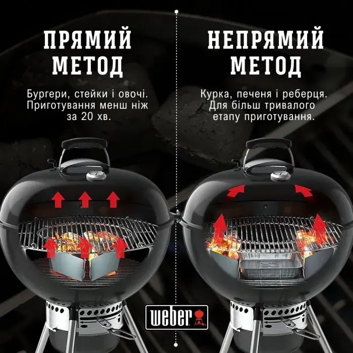 Гриль-барбекю Weber Performer Original GBS 57cm Black (15301004) зображення 12