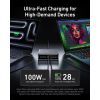 Зарядное устройство Anker GaNPrime 200W 4xUSB-C PD + 2xUSB-A Black (A2683341) изображение 2