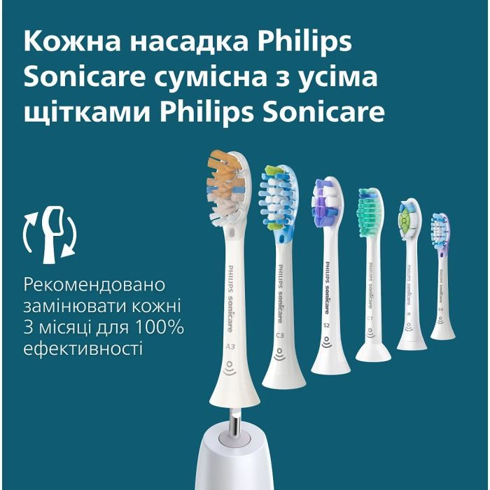 Электрическая зубная щетка Philips HX7406/01 изображение 13