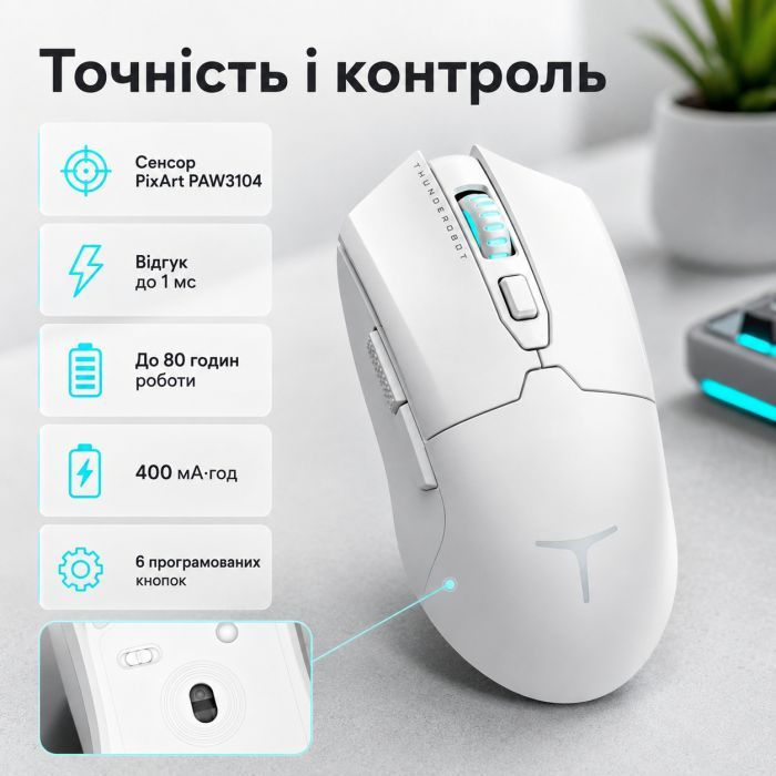 Мишка Thunderobot ML602 SE Dual Mode wireless (ML602SE) зображення 6