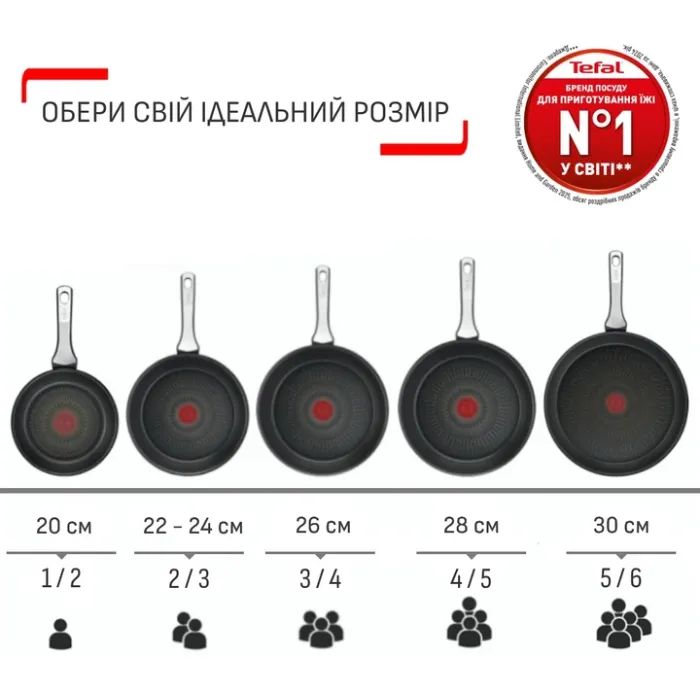 Сковорода Tefal Halo 24 см (C3120453) изображение 7