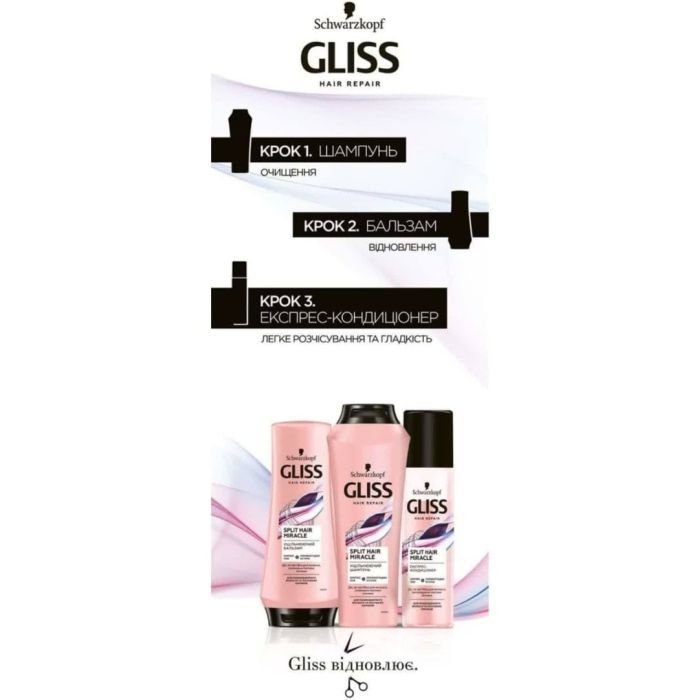 Кондиціонер для волосся Gliss Split Ends Miracle Express-Repair Conditioner 200 мл (9000101287233) зображення 5