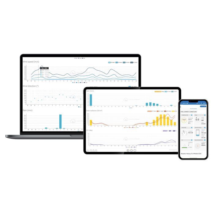 Метеостанція Sencor SWS10500WIFI зображення 9