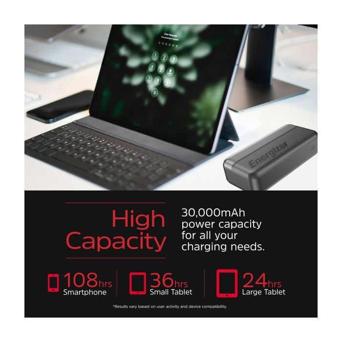 Батарея универсальная Energizer 30000mAh 15W 3A, USB-А, 2хUSB-C Black (UE30050CC) изображение 5