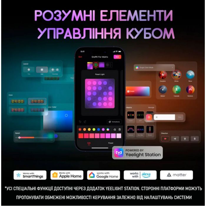 Светильник Yeelight YLFWD-0008 изображение 6