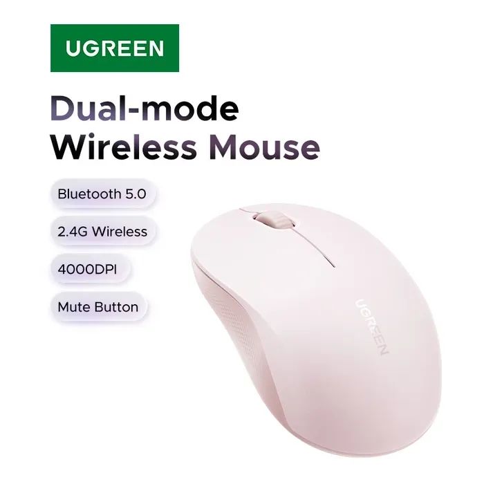 Мышка Ugreen M331 Wireless/Bluetooth Purple (65626) изображение 2