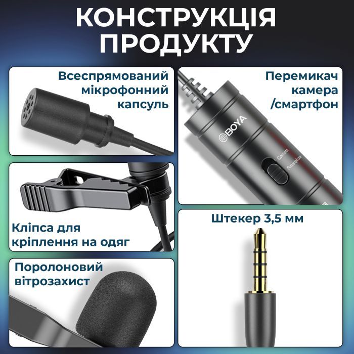 Микрофон Boya BY-M1S Black (BY-M1S) изображение 9