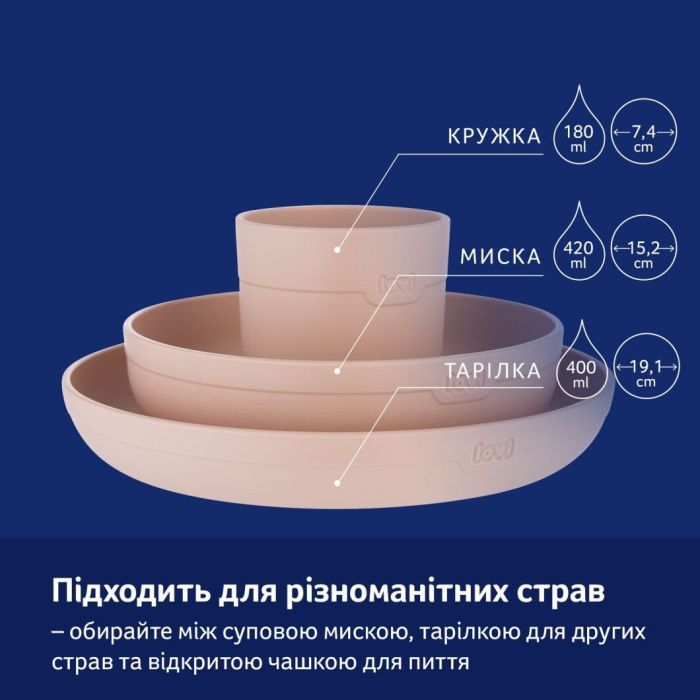 Набор детской посуды Lovi з кружкою Nude (21/533_bei) изображение 11