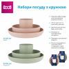 Набор детской посуды Lovi з кружкою Nude (21/533_bei) изображение 6