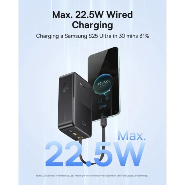 Батарея универсальная Baseus EnerFill FC51 Bipow2 Pro 30000mAh 22,5W build cab.USB-C black (E0028100) изображение 7