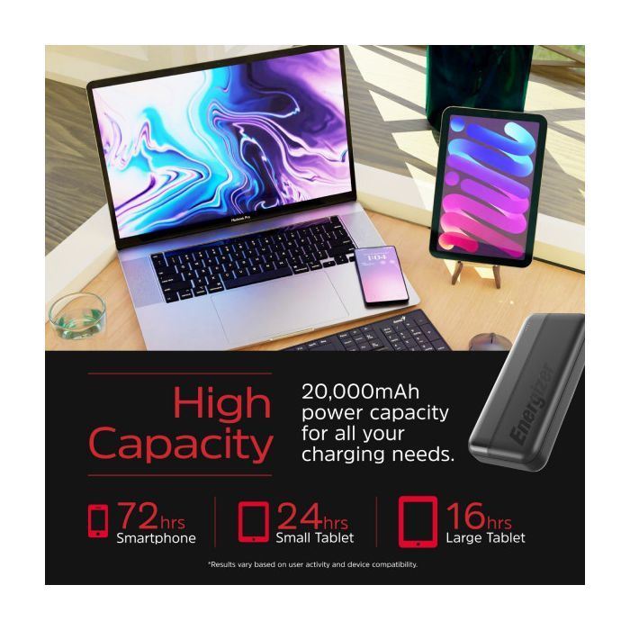 Батарея універсальна Energizer 20000mAh 15W, USB-А, 2*USB-C, Black (UE20050CC) зображення 5