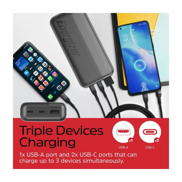 Батарея універсальна Energizer 20000mAh 15W, USB-А, 2*USB-C, Black (UE20050CC) зображення 6