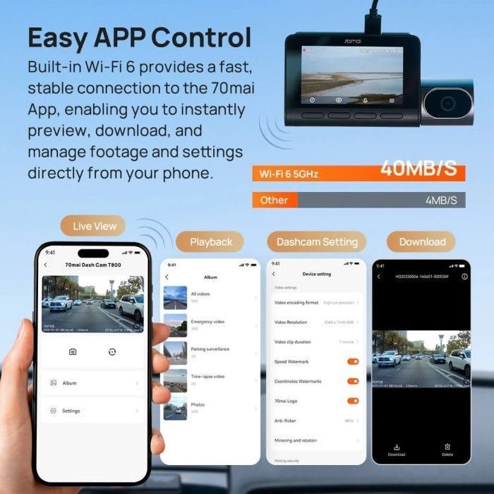 Відеореєстратор Xiaomi 70mai Dash Cam 4K T800-2 2562Gb Premium Set (1182547) зображення 19