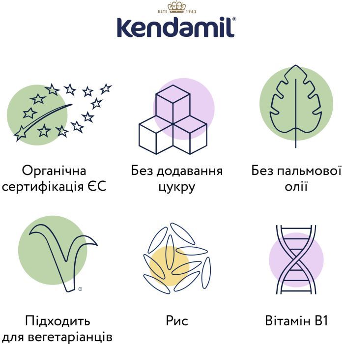 Дитяча каша Kendamil Безмолочна Organic Рисова з 4-6 місяців 120 г (92000154) зображення 5