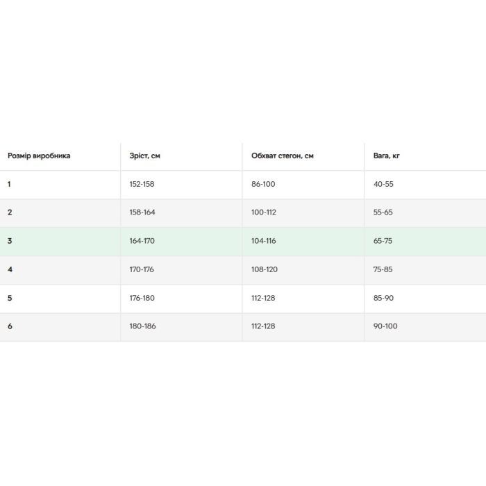 Колготи Siela Collant Just 40 Den Nero - 3 (4820040278391) зображення 5