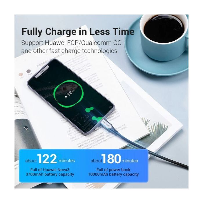 Дата кабель USB-C to USB-C 0.5m 60W USB 3.1 cotton braided Vention (TAAHD) изображение 8