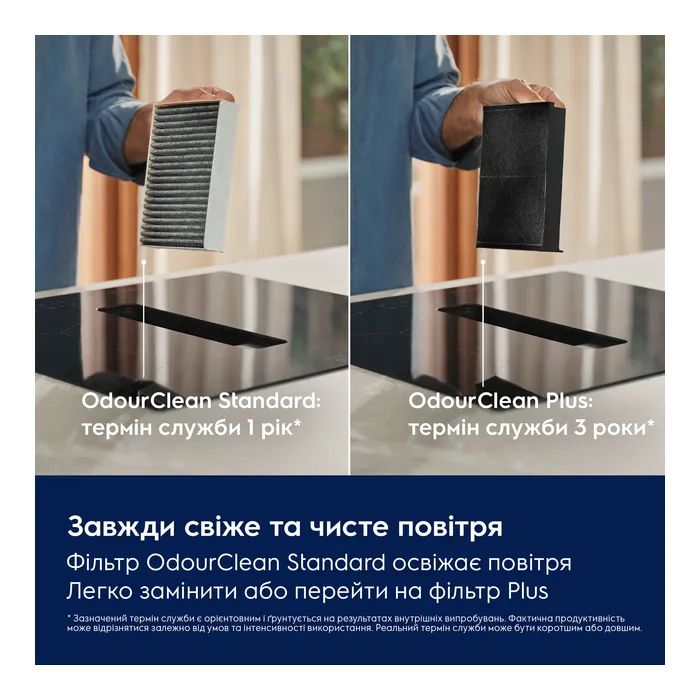 Варочная поверхность Electrolux ECC63410CK изображение 6