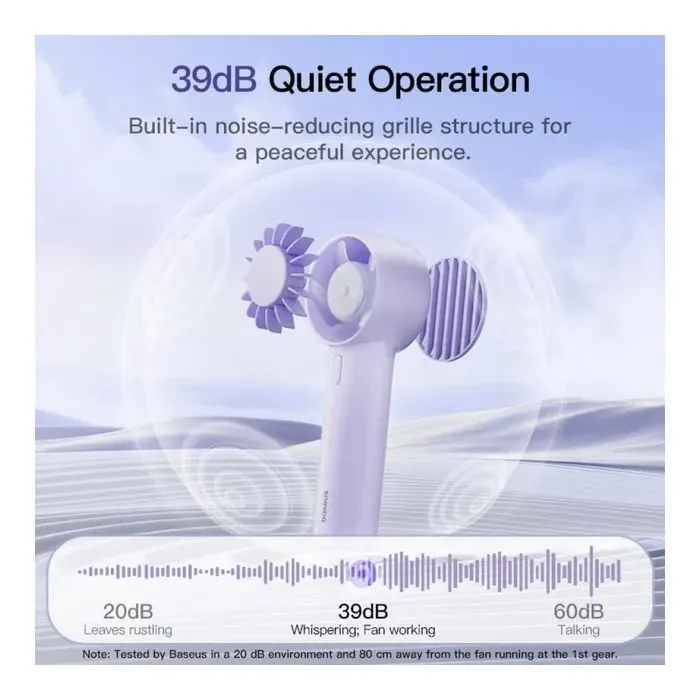 Вентилятор Xiaomi Baseus GoTrip-DT1 Nebula Purple (BASEUS-DT1) зображення 2