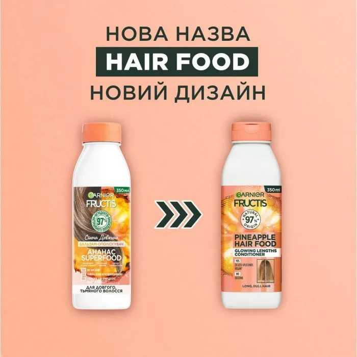 Кондиционер для волос Garnier Fructis HairFood Pineapple Conditioner 350 мл (3600542522809) изображение 4