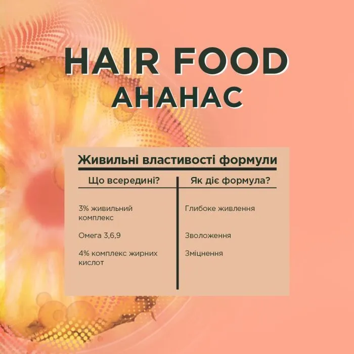 Кондиционер для волос Garnier Fructis HairFood Pineapple Conditioner 350 мл (3600542522809) изображение 5