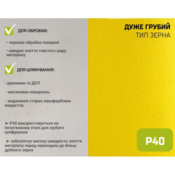 Наждачний папір Alloid на паперовій основі, 115мм х 10м, зерно 120 (SP-10120) зображення 7