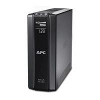 Источник бесперебойного питания Pro 1500VA, LCD APC (BR1500GI)