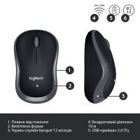 Комплект Logitech Wireless Desktop MK330 (920-003995) зображення 7