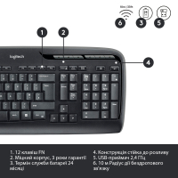 Комплект Logitech Wireless Desktop MK330 (920-003995) зображення 8