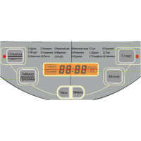 Мультиварка Gorenje MCE4W изображение 3