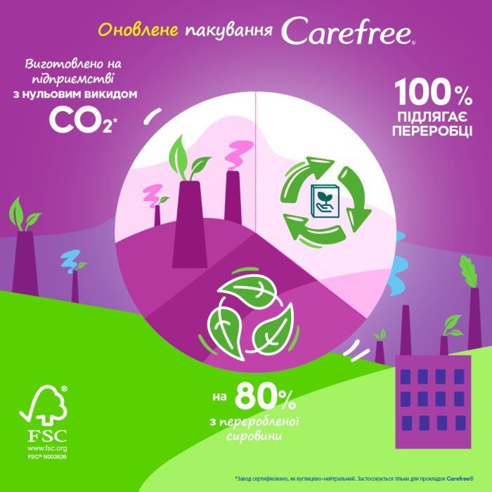 Щоденні прокладки Carefree Plus Large 20 шт. (3574661606248/3574661487649) зображення 8