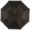 Зонтик для коляски Dubatti Black (582366) изображение 2