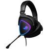 Наушники ASUS ROG Delta S USB RGB Black (90YH02K0-B2UA00) изображение 4