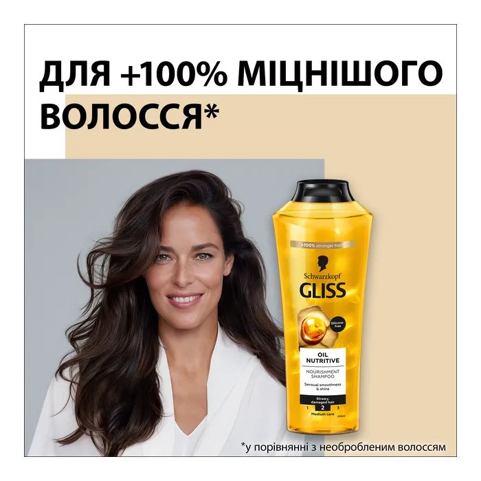 Шампунь Gliss Oil Nutritive для сухого та пошкодженого волосся 250 мл (9000100398381/9000100398435) зображення 2