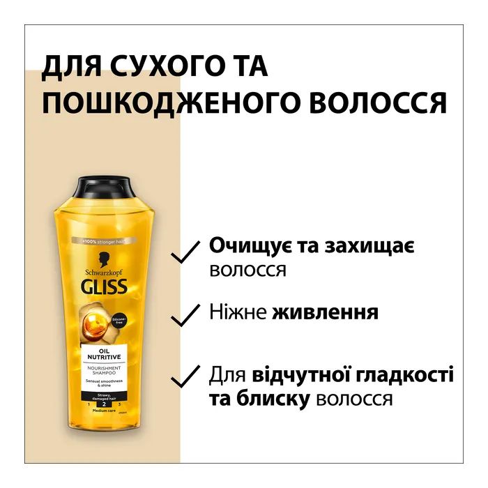 Шампунь Gliss Oil Nutritive для сухого та пошкодженого волосся 250 мл (9000100398381/9000100398435) зображення 4