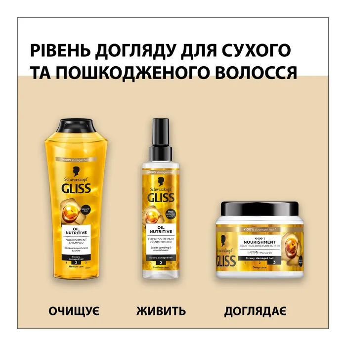 Шампунь Gliss Oil Nutritive для сухого та пошкодженого волосся 250 мл (9000100398381/9000100398435) зображення 7