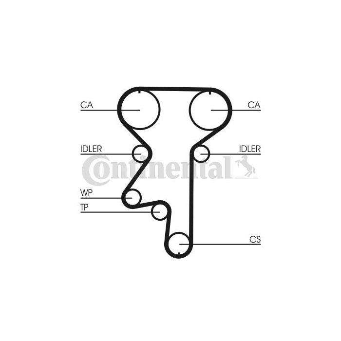 Ремінь ГРМ CONTITECH CT870 зображення 2