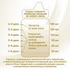 Дитяча суміш Nestle NAN Supreme Pro 2 з олігосахаридами з 6 міс. 800 г (7613035943742) зображення 2