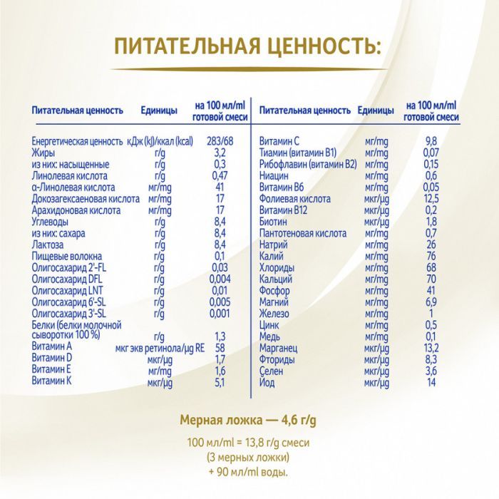 Дитяча суміш Nestle NAN Supreme Pro 2 з олігосахаридами з 6 міс. 800 г (7613035943742) зображення 7