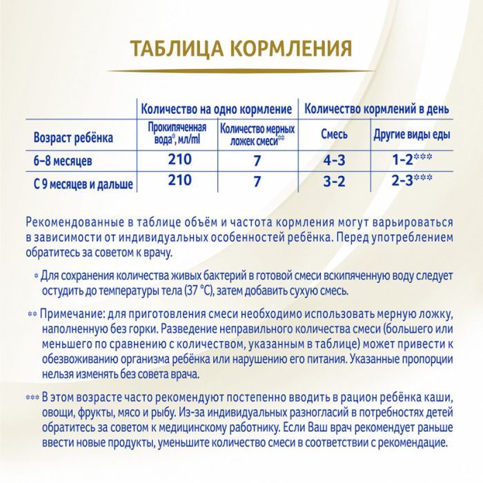 Дитяча суміш Nestle NAN Supreme Pro 2 з олігосахаридами з 6 міс. 800 г (7613035943742) зображення 9