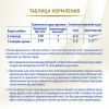 Дитяча суміш Nestle NAN Supreme Pro 2 з олігосахаридами з 6 міс. 800 г (7613035943742) зображення 9